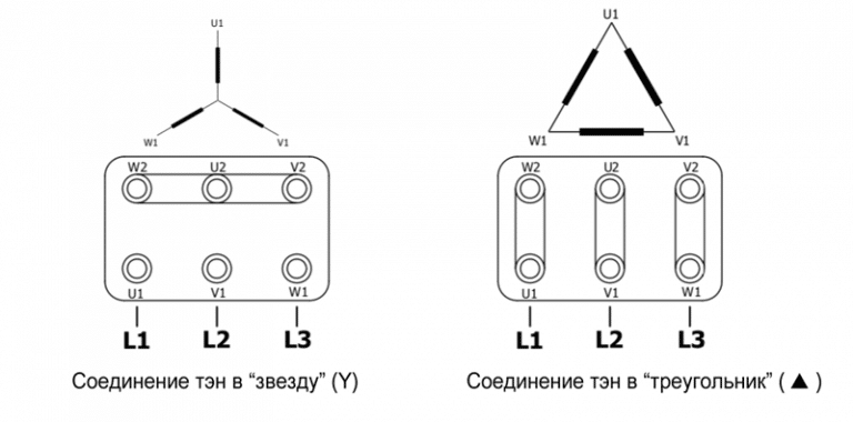 Схема подключения треугольник простыми словами